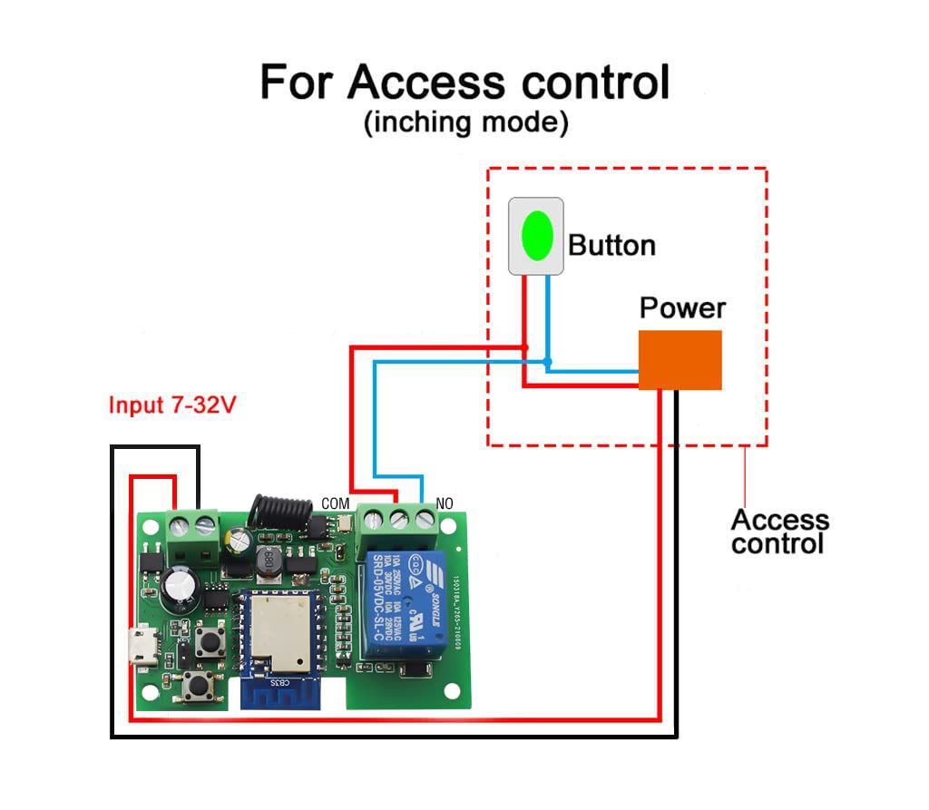 SMILE DOOR RF WiFi модул за управление на електромагнитни брави, RF дистанционно управление (копие)