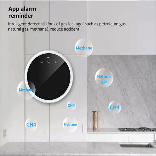 SMILE RF GS020 детектор за газ, газ детектор за пропан бутан, детектор за изтичане на газ