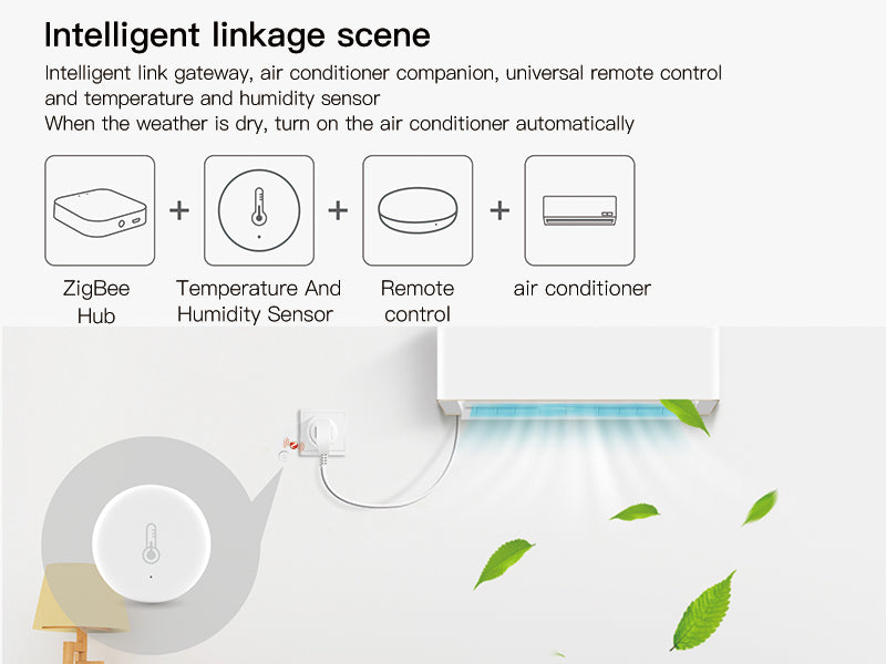 Zeegbee сензор за температура и влажност, без дисплей съвместим с  Tuya, Smart Life